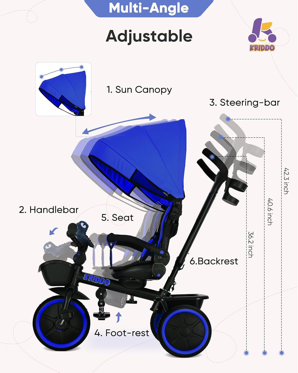 7-In-1 Tricycle Stroller for Toddlers 18 Months to 5 Years, Adjustable Push Handle, Rotatable Seat, Cup Holder and Retractable Canopy, Folding Baby Trike W/Detachable Guardrail, Footrest, BU